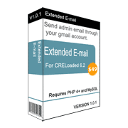 Extended E-mail Contribution